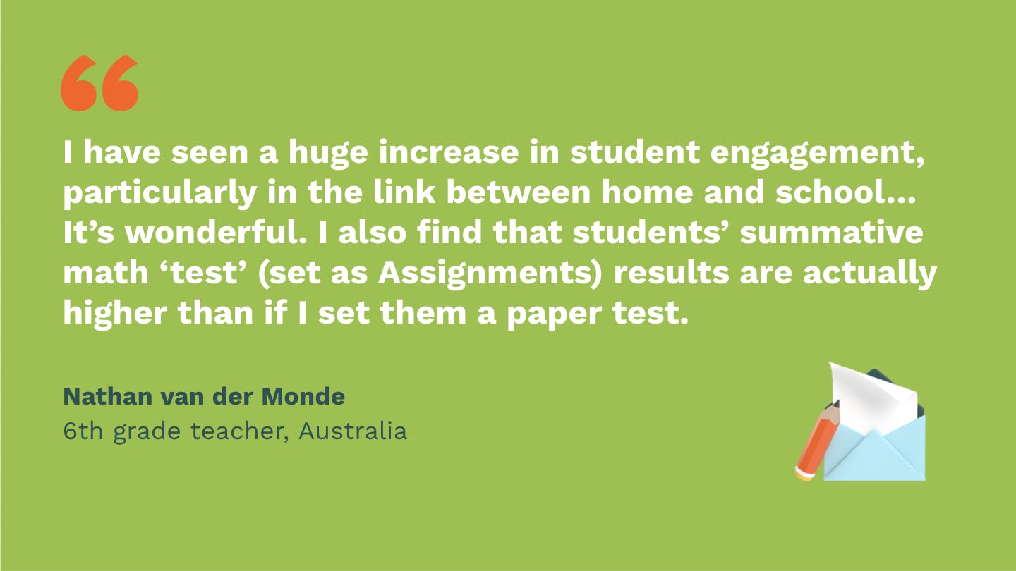 I have seen a huge increase in student engagement, particularly in the link between home and school… It's wonderful. I also find that students' summative math ‘test’ (set as Assignments) results are actually higher than if I set them a paper test. Nathan van der Monde, sixth Grade Teacher, Australia.